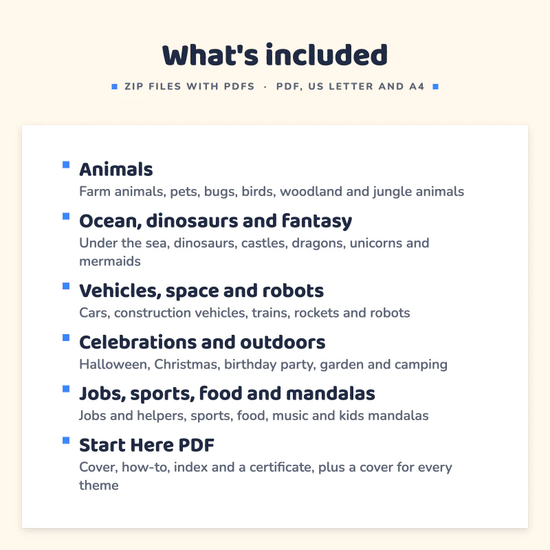 List of what is included in Kids Coloring Pages Mega Bundle: Animals, Ocean, dinosaurs and fantasy, Vehicles, space and robots, Celebrations and outdoors, Jobs, sports, food and mandalas, Start Here PDF.