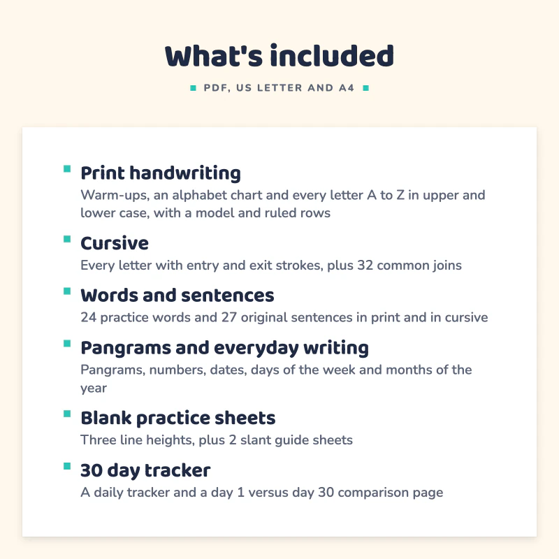 List of what is included in Adult Handwriting Practice Workbook: Print handwriting, Cursive, Words and sentences, Pangrams and everyday writing, Blank practice sheets, 30 day tracker.