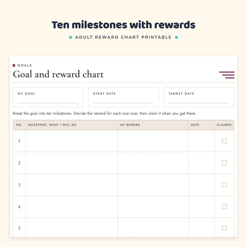 Goal and reward chart: my goal, start and target date, and numbered milestone rows with a reward and a claimed box