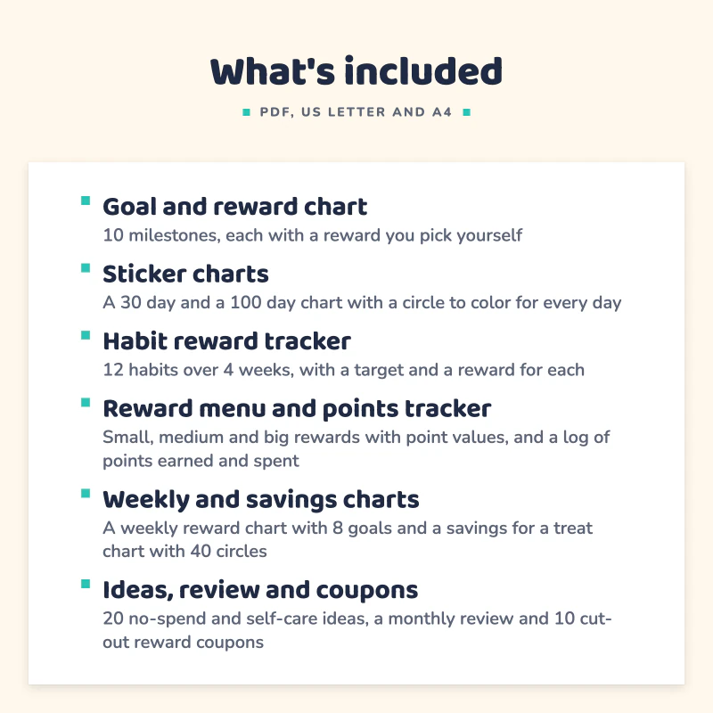 List of what is included in Adult Reward Chart Printable: Goal and reward chart, Sticker charts, Habit reward tracker, Reward menu and points tracker, Weekly and savings charts, Ideas, review and coupons.
