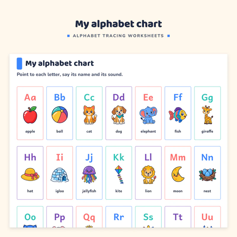 Alphabet chart with all 26 letters, each with a picture and the word underneath