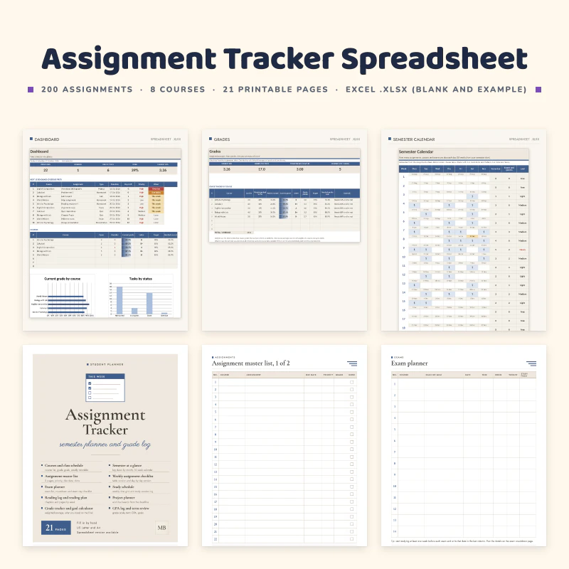 Assignment tracker spreadsheet: three sheets (dashboard with deadlines and charts, grades with GPA, semester calendar) and three printable pages (cover, assignment master list, exam planner)