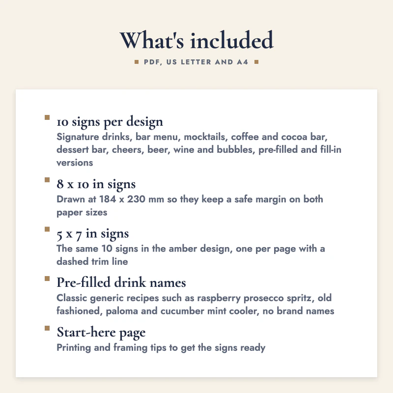 List of what is included in Bar Menu Sign Set: 10 signs per design, 8 x 10 in signs, 5 x 7 in signs, Pre-filled drink names, Start-here page.
