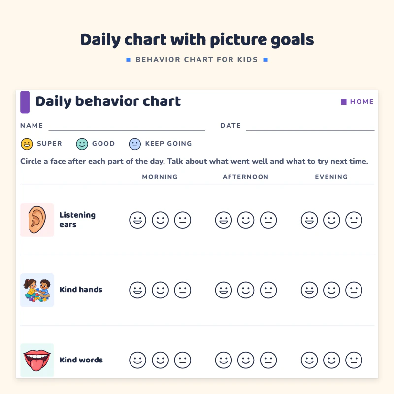 Daily behavior chart for home: goals such as listening ears and kind hands with a picture, and three faces to circle for morning, afternoon and evening