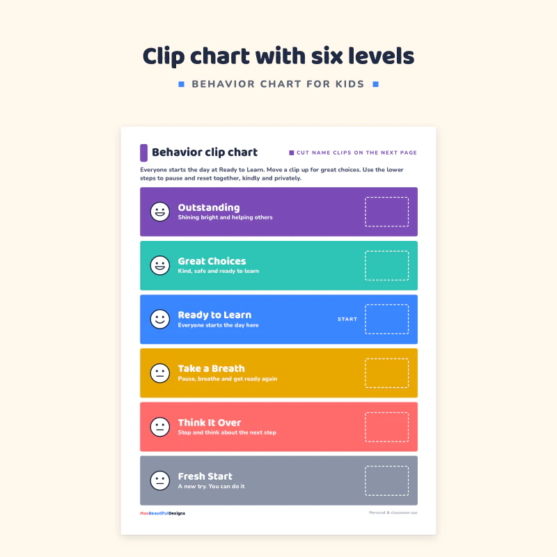 Behavior clip chart with six colored levels from Outstanding and Great Choices to Think It Over and Fresh Start, each with a clip spot
