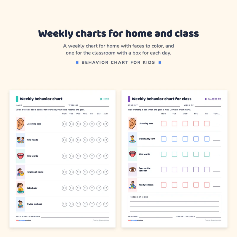 Weekly behavior chart for home with picture goals and faces, next to the weekly chart for class with boxes for Monday to Friday