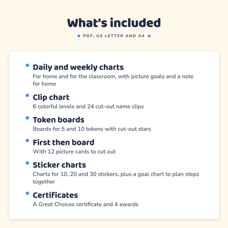List of what is included in Behavior Chart for Kids: Daily and weekly charts, Clip chart, Token boards, First then board, Sticker charts, Certificates.