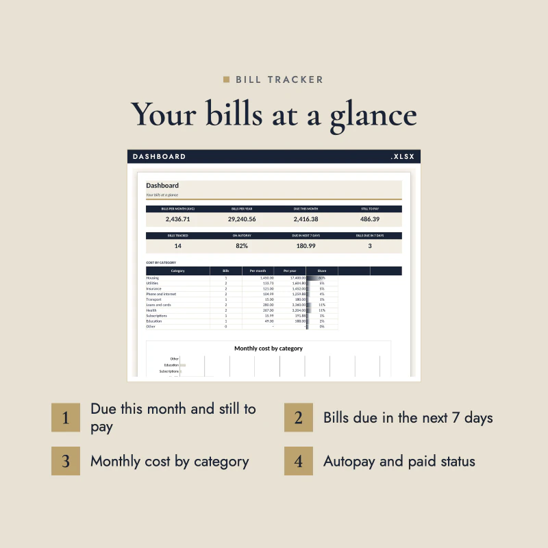 Bill tracker dashboard sheet