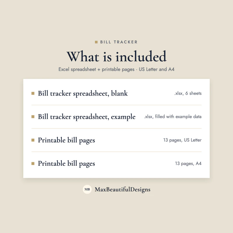 What is included in the Bill Tracker