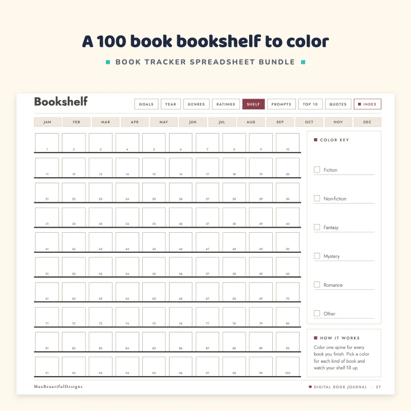 Digital book journal bookshelf page: rows of book spines to color in for every book read, with tabs on the right