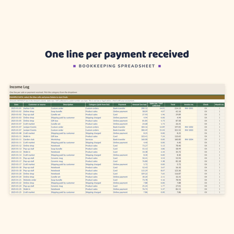 Income log up close: date, customer, description, category dropdown, payment method, amount and sales tax columns