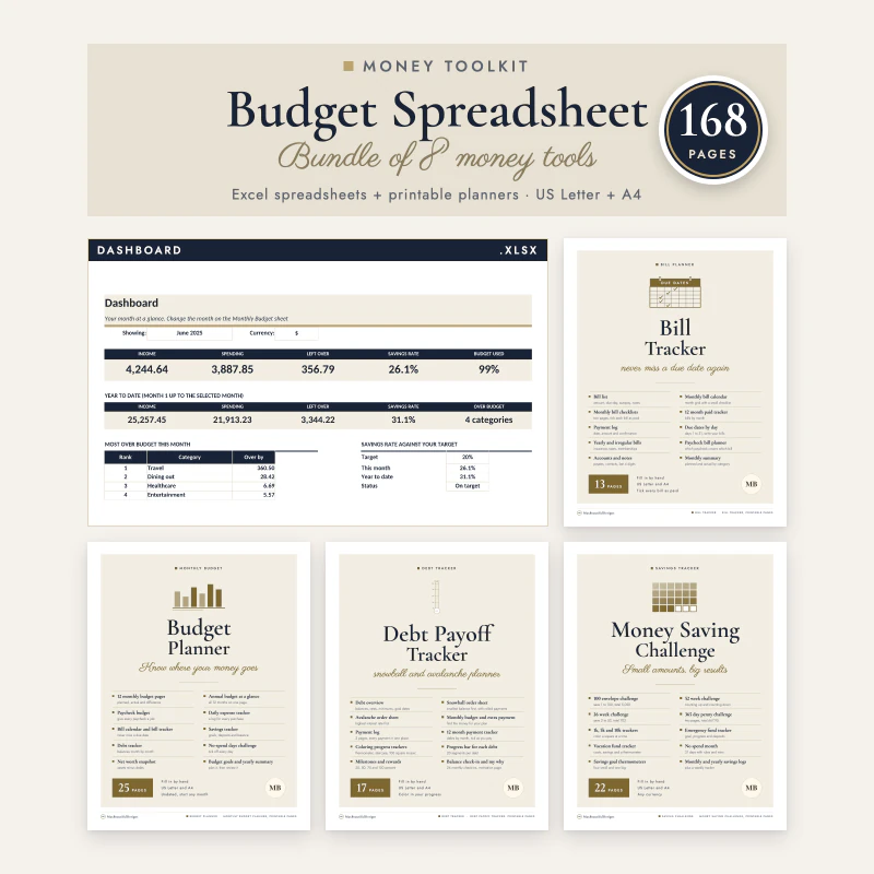 Budget Spreadsheet Bundle, cover image