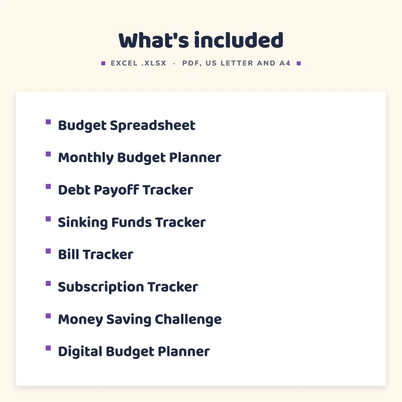 List of what is included in Budget Spreadsheet Bundle: Budget Spreadsheet, Monthly Budget Planner, Debt Payoff Tracker, Sinking Funds Tracker, Bill Tracker, Subscription Tracker, Money Saving Challenge, Digital Budget Planner.
