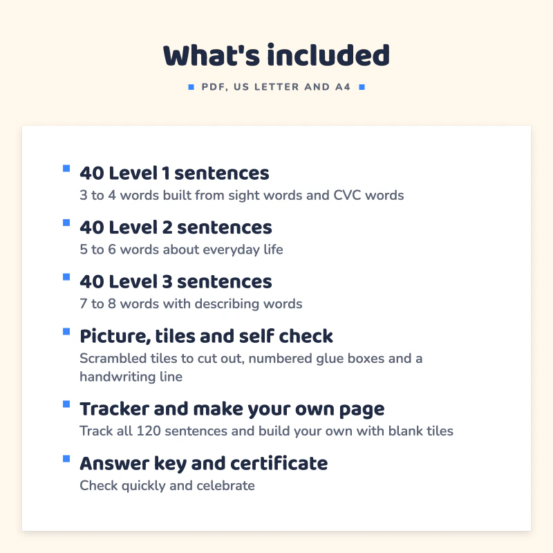List of what is included in Build the Sentence Worksheets: 40 Level 1 sentences, 40 Level 2 sentences, 40 Level 3 sentences, Picture, tiles and self check, Tracker and make your own page, Answer key and certificate.