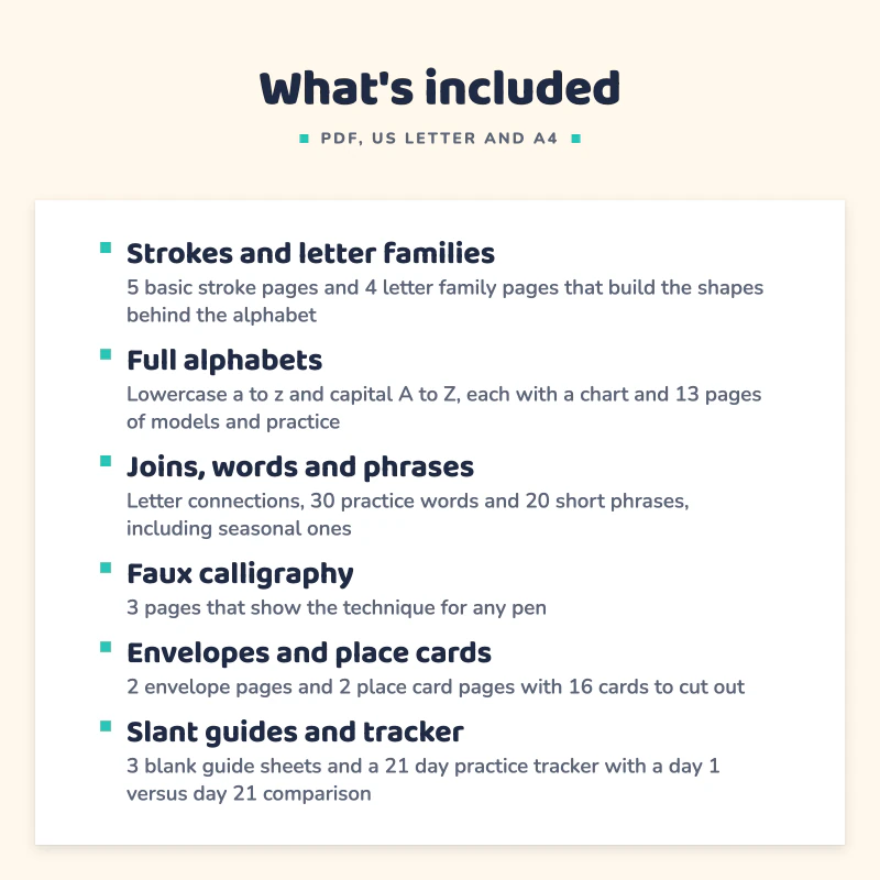List of what is included in Modern Calligraphy Practice Sheets: Strokes and letter families, Full alphabets, Joins, words and phrases, Faux calligraphy, Envelopes and place cards, Slant guides and tracker.