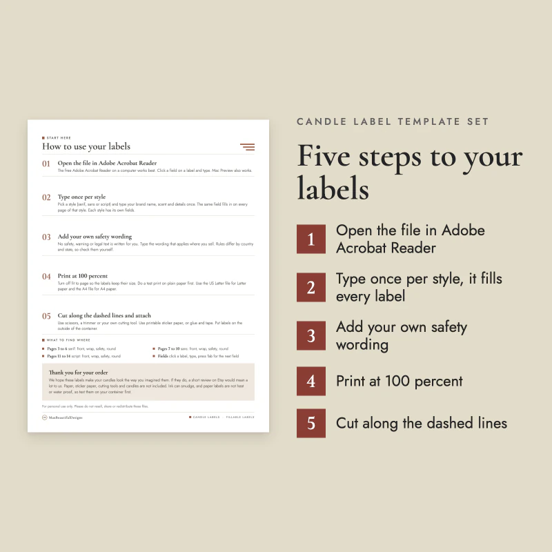 Start here page: open the file in Adobe Acrobat Reader, type once per style, add your own safety wording, print at 100 percent and cut along the dashed lines