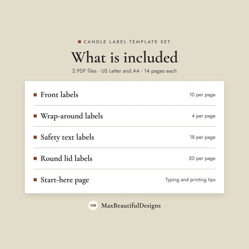 What is included: front labels, wrap-around labels, safety text labels, round lid labels and a start here page in three styles