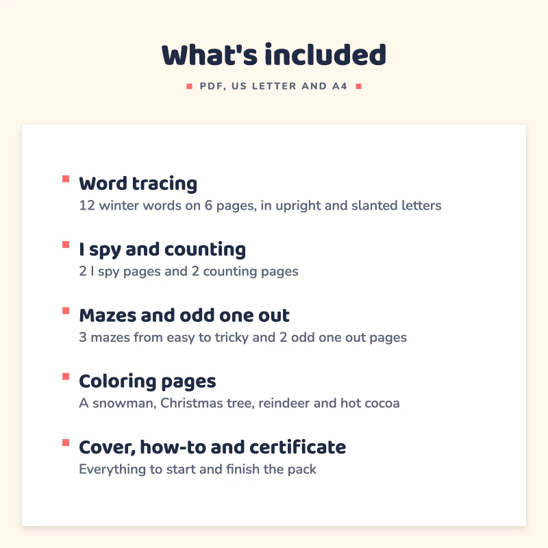 List of what is included in Christmas Activity Pack: Word tracing, I spy and counting, Mazes and odd one out, Coloring pages, Cover, how-to and certificate.