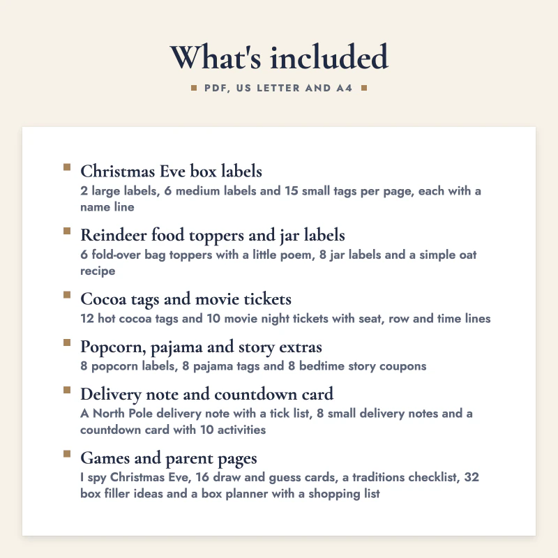 List of what is included in Christmas Eve Box Kit: Christmas Eve box labels, Reindeer food toppers and jar labels, Cocoa tags and movie tickets, Popcorn, pajama and story extras, Delivery note and countdown card, Games and parent pages.