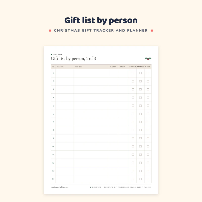 Gift list by person page: numbered rows for person, gift idea, budget and spent, with bought, wrapped and given check boxes
