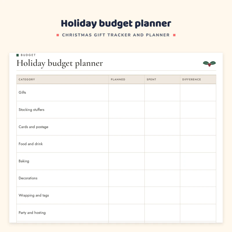 Holiday budget planner: categories such as gifts, stocking stuffers, cards and postage, food and drink with planned, spent and difference columns and a total