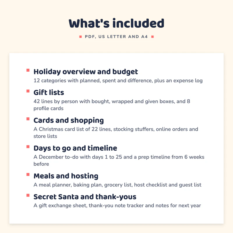 List of what is included in Christmas Gift Tracker and Planner: Holiday overview and budget, Gift lists, Cards and shopping, Days to go and timeline, Meals and hosting, Secret Santa and thank-yous.