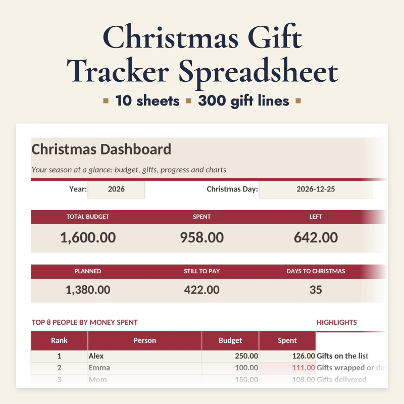 Christmas Gift Tracker Spreadsheet, cover image
