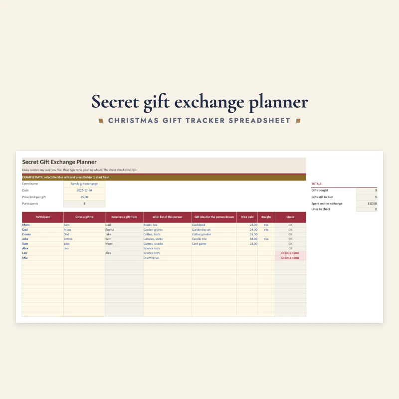 Secret Gift Exchange Planner sheet up close: participants, who gives to whom, wish lists, gift ideas and a check column