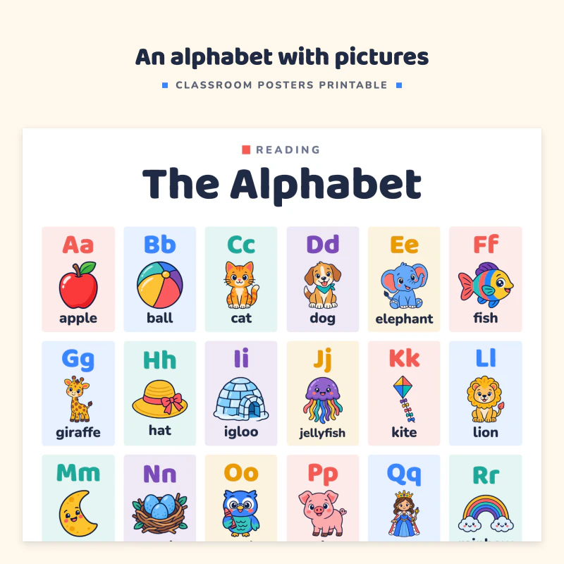 Top of The Alphabet poster: letters Aa to Ll in colored boxes, each with a picture such as apple, ball, cat, dog and elephant and the word below