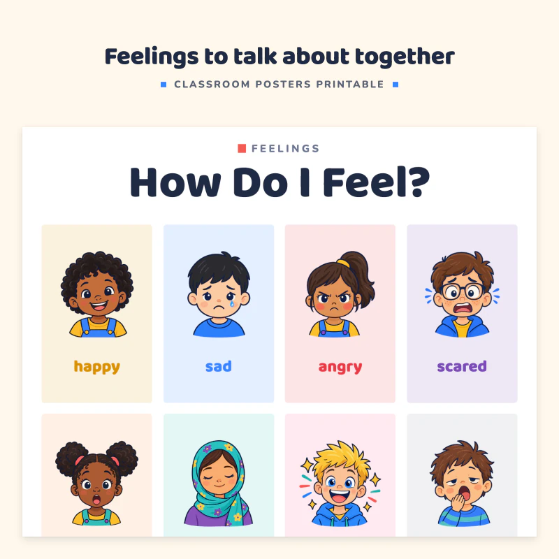 Top of the How Do I Feel poster: children's faces with the words happy, sad, angry, scared, surprised, calm, excited and tired