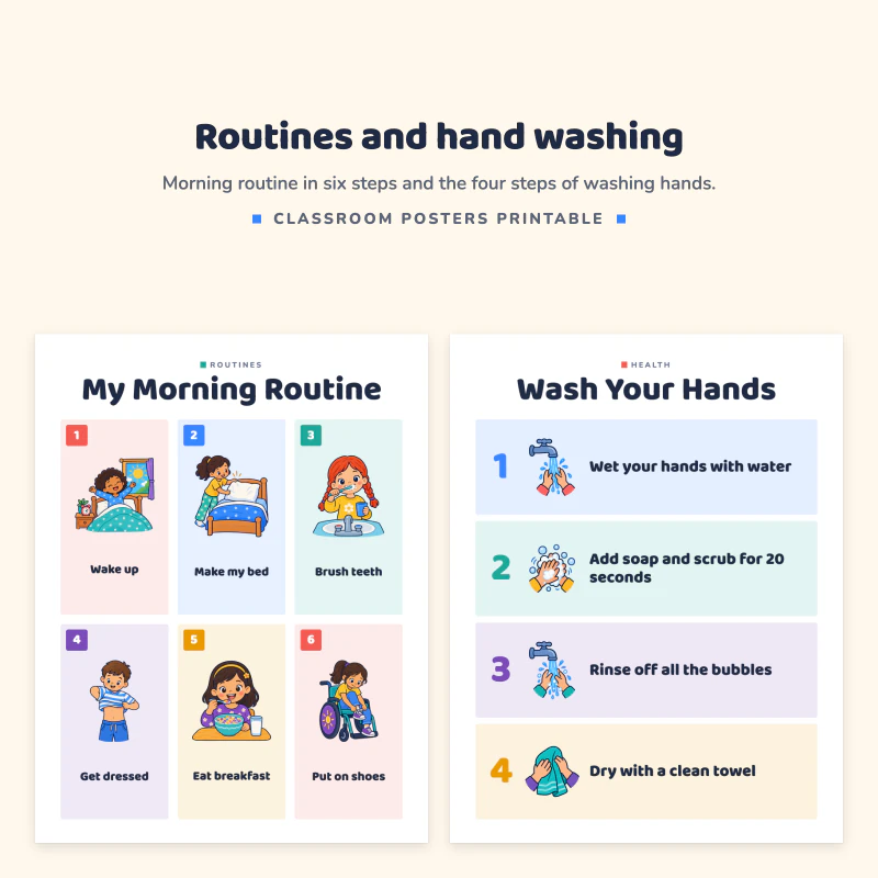 My Morning Routine poster with six picture steps next to a Wash Your Hands poster with four numbered steps