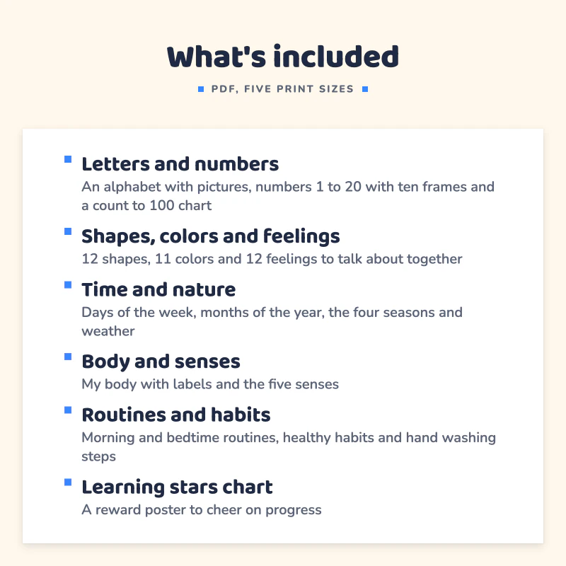 List of what is included in Classroom Posters Printable: Letters and numbers, Shapes, colors and feelings, Time and nature, Body and senses, Routines and habits, Learning stars chart.