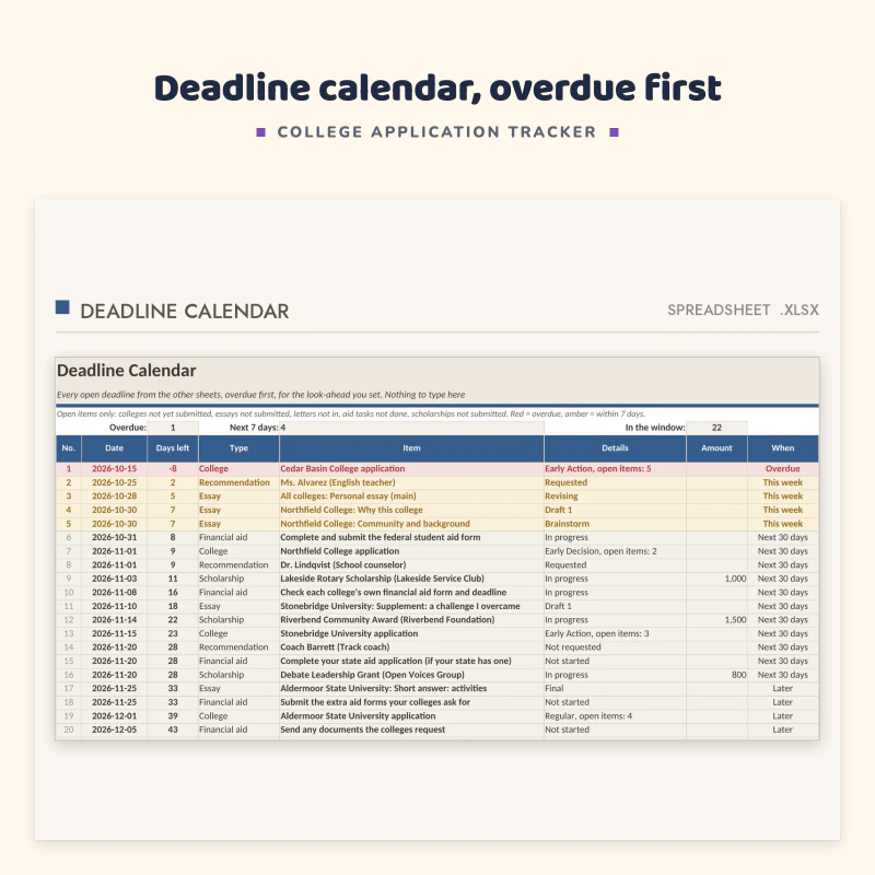 Deadline calendar sheet: every open deadline with days left, type, item and when, such as This week and Next 30 days, with overdue rows in red