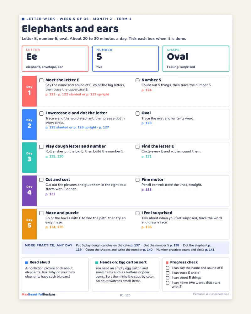 Weekly plan page for week 5, Elephants and ears: letter E, number 5 and an oval, Day 1 to Day 5 with two activities each and the page numbers to print