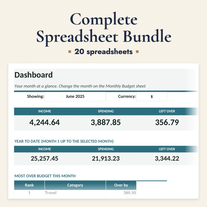 Complete Spreadsheet Bundle, cover image