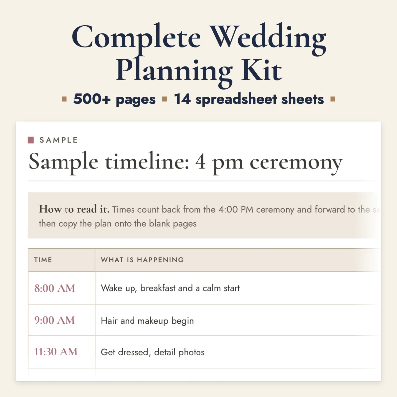 Complete Wedding Planning Kit, cover image