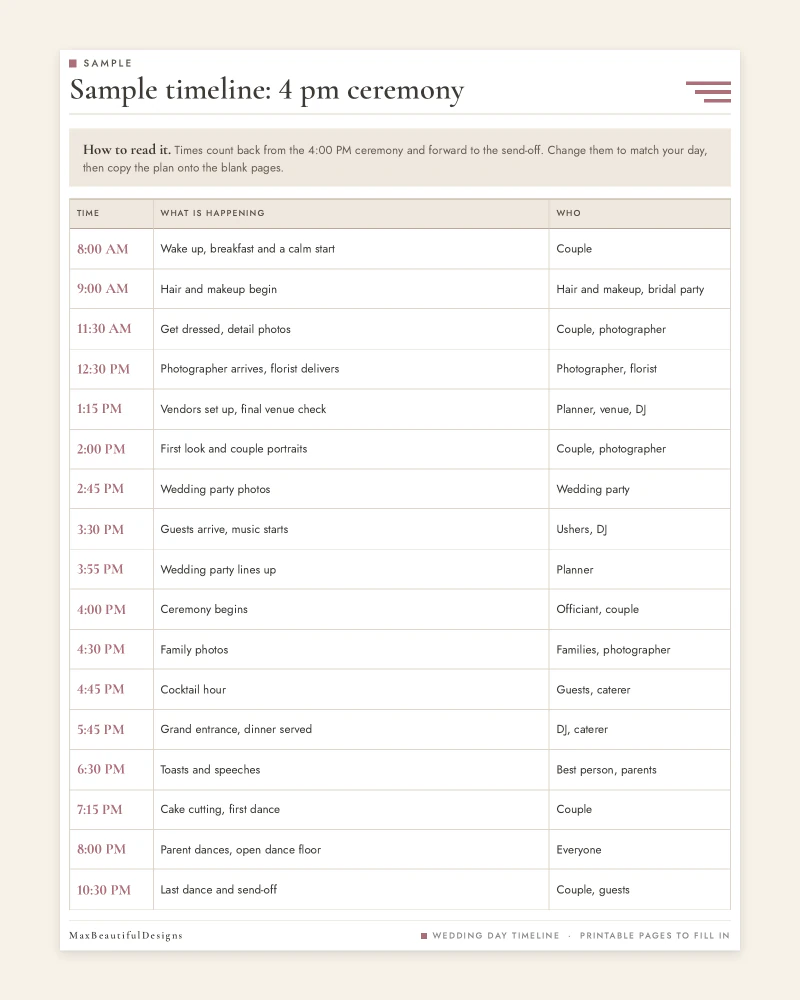 A filled sample wedding day timeline from the kit: times from 8:00 AM with what is happening and who is responsible