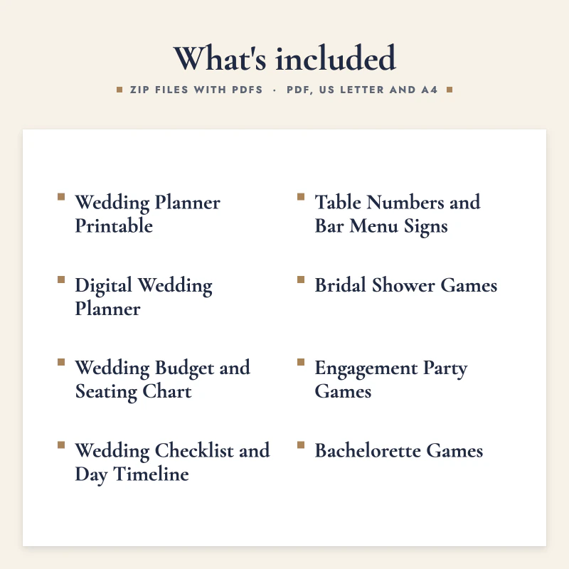 List of what is included in Complete Wedding Planning Kit: Wedding Planner Printable, Digital Wedding Planner, Wedding Budget and Seating Chart, Wedding Checklist and Day Timeline, Table Numbers and Bar Menu Signs, Bridal Shower Games, Engagement Party Games, Bachelorette Games.