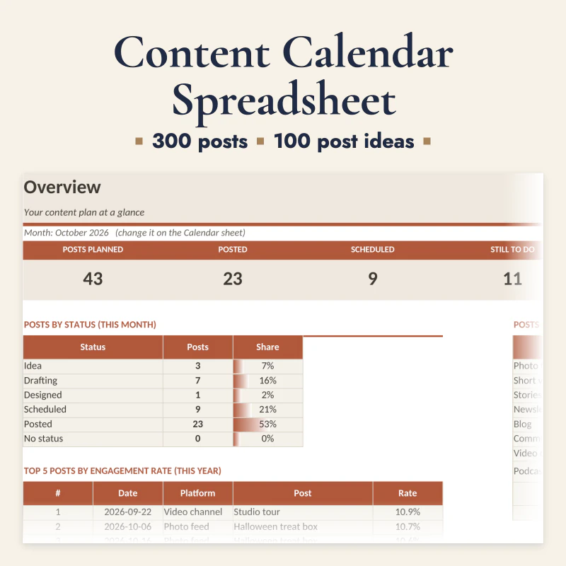 Content Calendar Spreadsheet, cover image