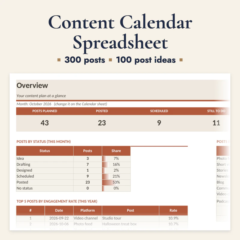 Content Calendar Spreadsheet, cover image
