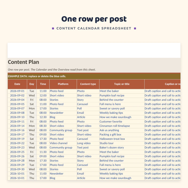 Content Plan sheet up close: date, day, time, platform, content type, topic, caption, hashtags, campaign and status for example bakery posts