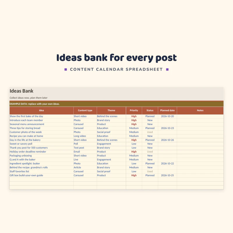 Ideas Bank sheet up close: post ideas with content type, theme, priority, status and planned date, such as Show the first bake of the day