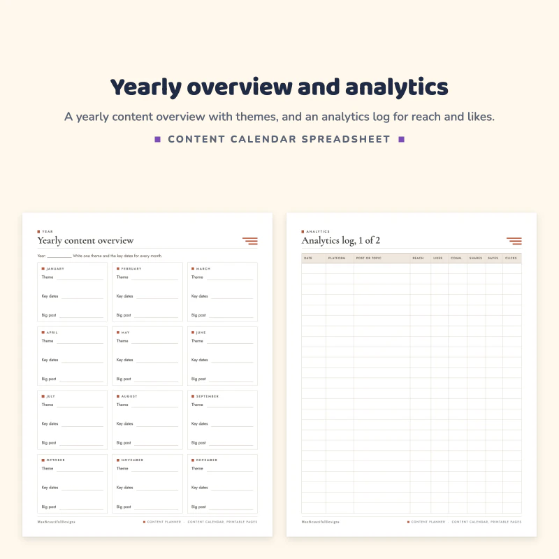 Yearly content overview with a box per month next to the analytics log table with reach, likes, comments and shares columns