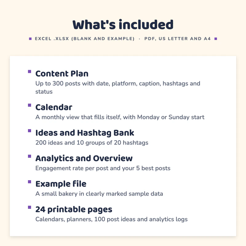 List of what is included in Content Calendar Spreadsheet: Content Plan, Calendar, Ideas and Hashtag Bank, Analytics and Overview, Example file, 24 printable pages.
