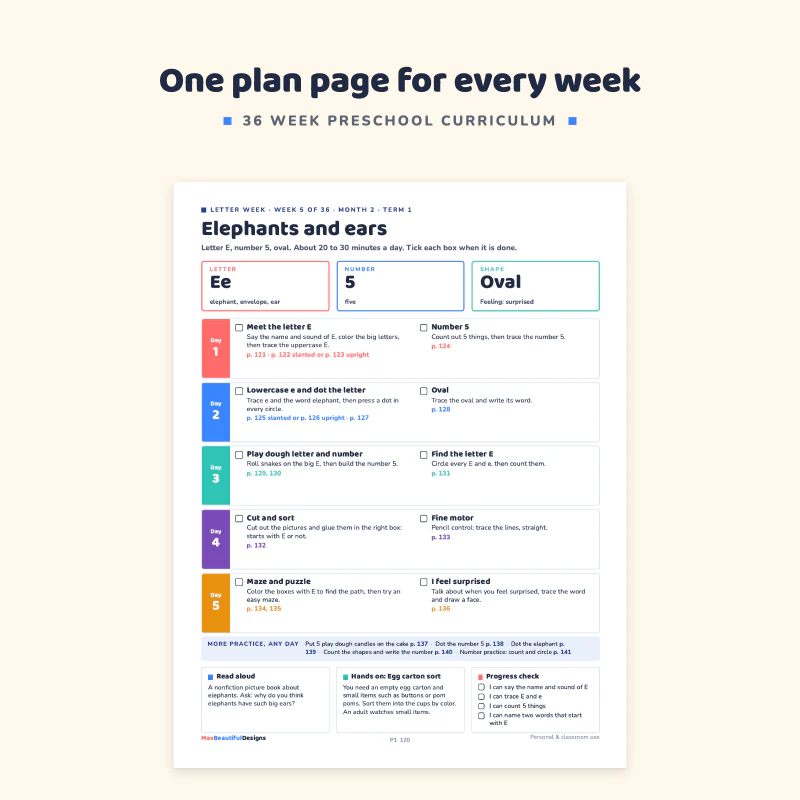 Weekly plan page for week 5, Elephants and ears: letter E, number 5 and an oval, Day 1 to Day 5 with two activities each and the page numbers to print