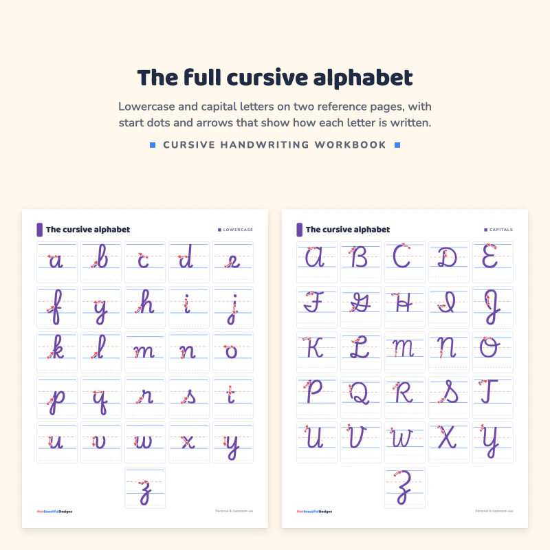 Two reference pages with the cursive alphabet: lowercase a to z and capitals A to Z with start dots and arrows