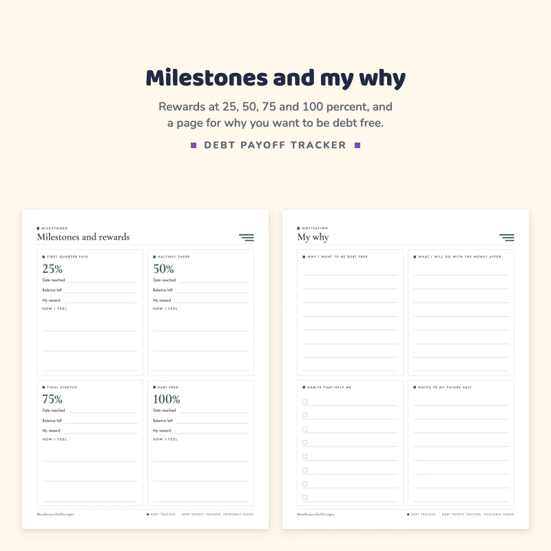 Milestones and rewards page with four boxes for 25, 50, 75 and 100 percent, next to a my why page with writing boxes