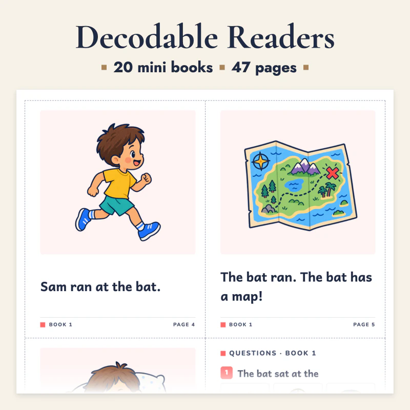 Decodable Readers, cover image