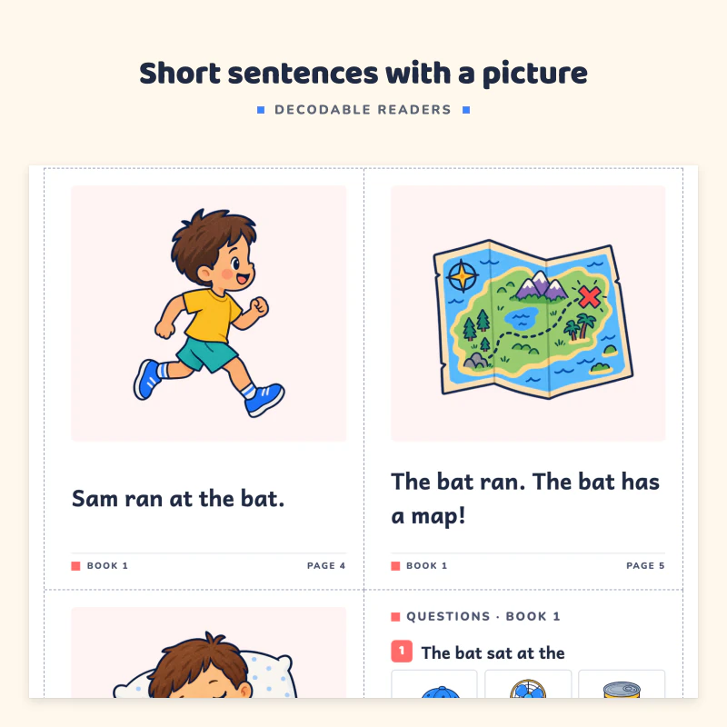 Close view of two story pages of Sam and the Bat: a running boy with the sentence Sam ran at the bat, and a treasure map with The bat ran. The bat has a map!