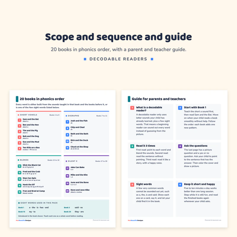 The 20 books in phonics order page next to the guide for parents and teachers